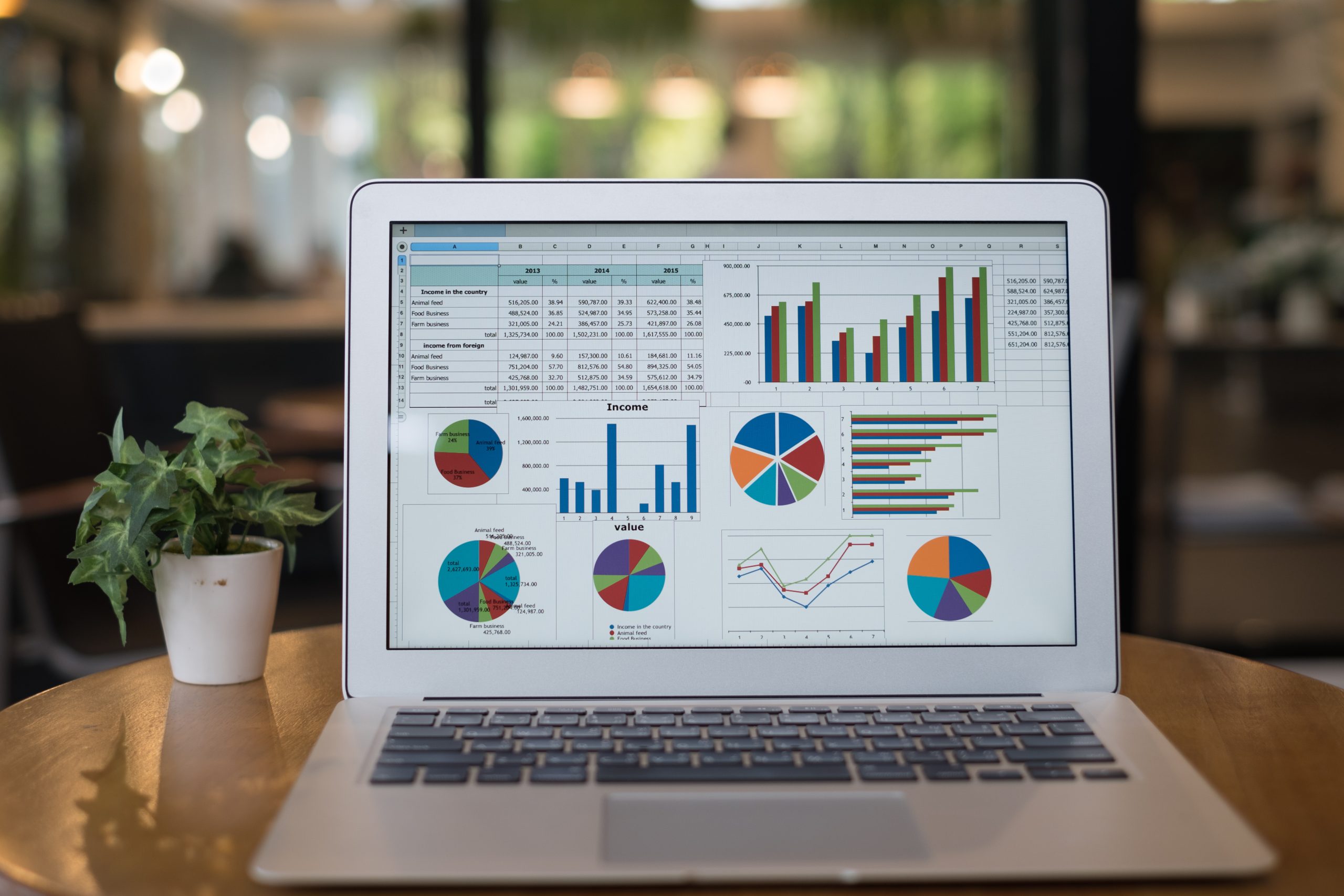 Laptop on a wooden table displaying a spreadsheet with various financial charts and graphs.